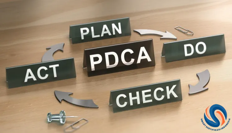 Apa Itu PDCA ISO 37001