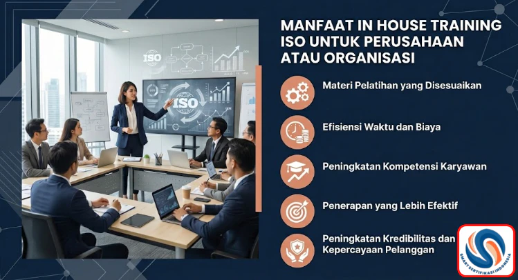 training iso in house